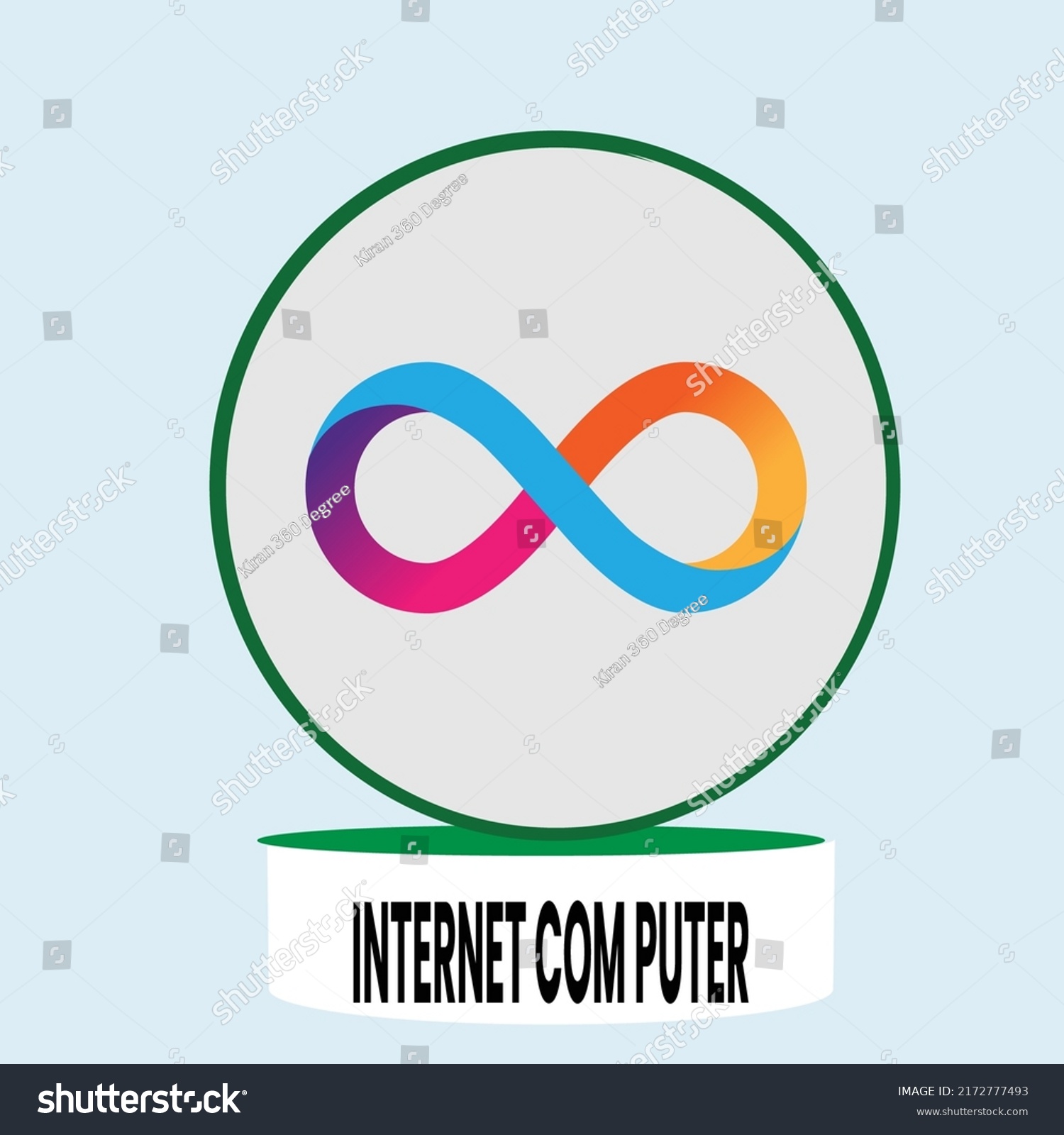 Cá c