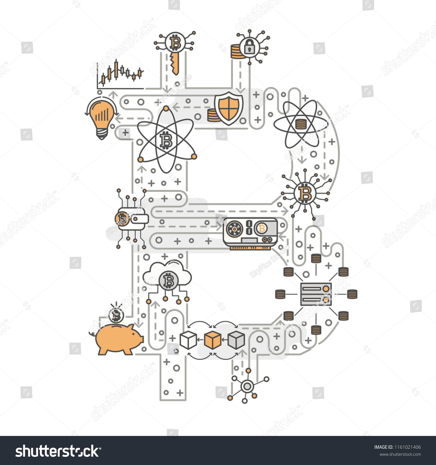 Ai C