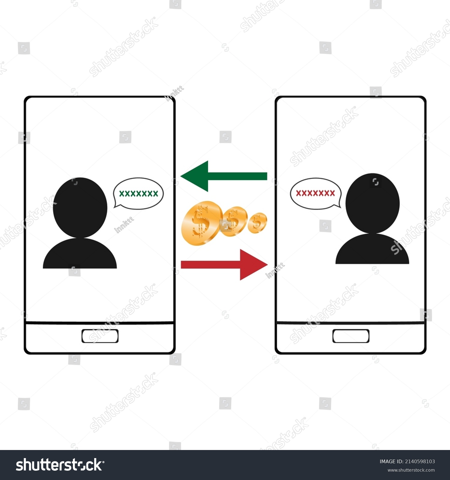 tên 