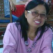 Chú 