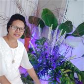 Chơi