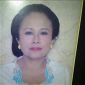 Ngườ