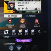 Giải