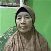 Giải