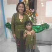 Ngày