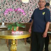 Ngườ