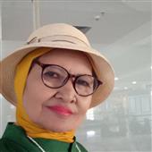 số l
