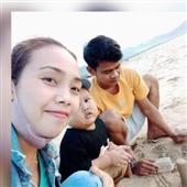 Cung