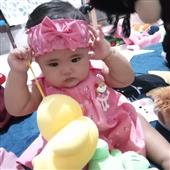 Thắn