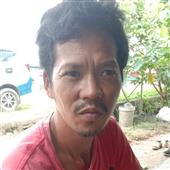 Ngọn