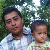 Xem 