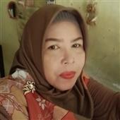 Bảng
