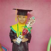 Cung
