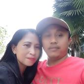 Bảng