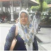Giới