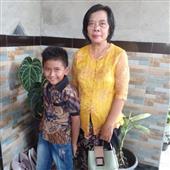 Bảng
